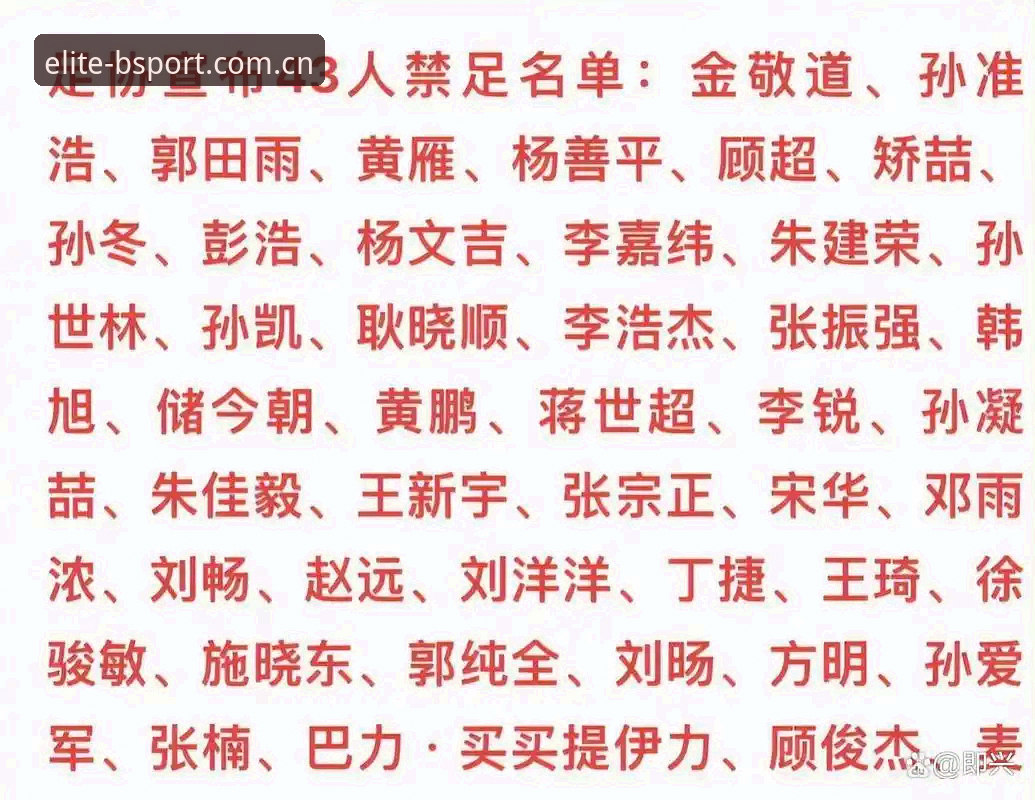 揭秘足协第三批禁足名单：65人终身禁赛5年，背后黑幕触目惊心